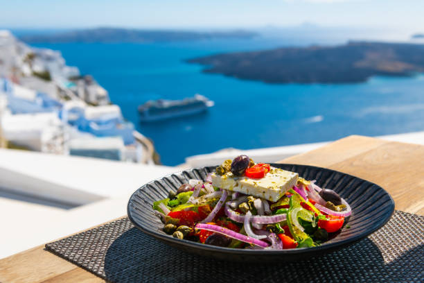 Food budget on Santorini​