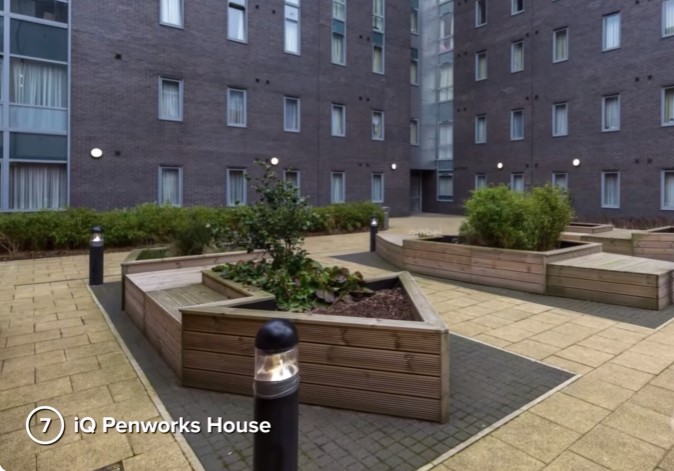 IQ peneorks House